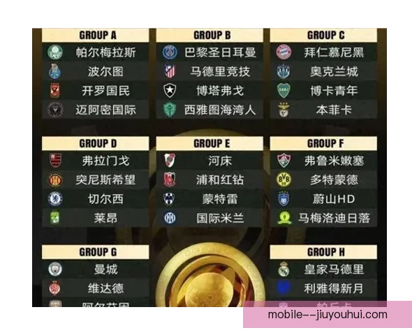 世俱杯下阶段赛程变化对球队表现与晋级走势影响预测分析综合研究