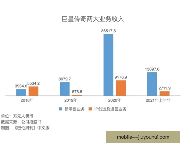 从迪巴拉亚冠数据看巨星效率与关键战影响力深度全面趋势解析研究